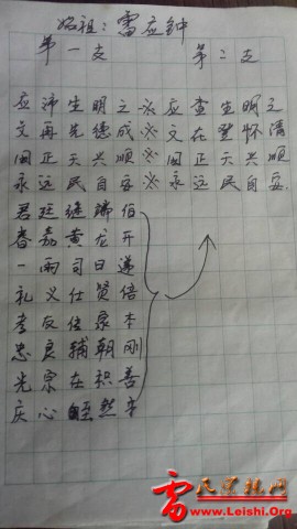 达州应钟公支系字辈